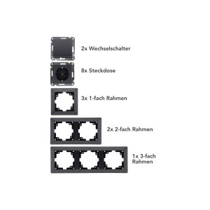 MILOS Starter-Set PRO 10-teilig | Anthrazit | Steckdosen...