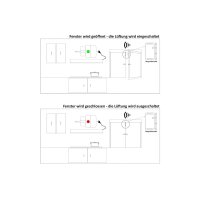 Pilota Casa Funk Abluftsteuerung mit Fensterkontakt