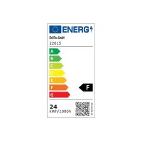 LED Licht-Panel "QCP-30R", Ø 30cm 230V, 24W, 2151 Lumen, 2900K / warmweiß