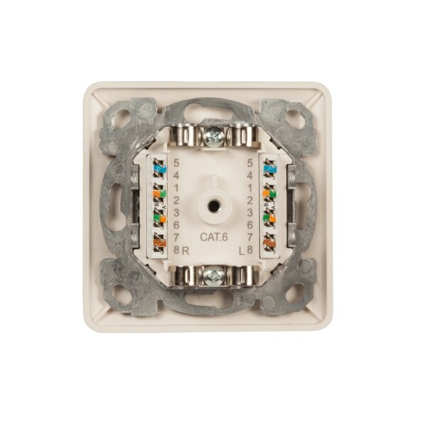 Datendose Cat.6 Unterputz 2xRJ45 rechts/links RAL9010 | 250 MHz, vollgeschirmt